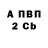 COCAIN 99% Yulia Babych